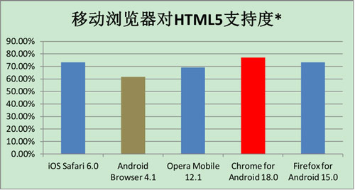 泰伯网