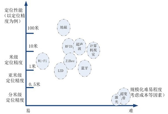 泰伯网