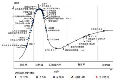 泰伯网