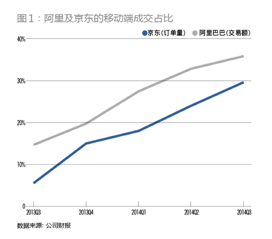 泰伯网