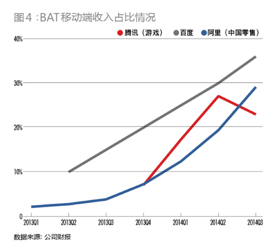 泰伯网