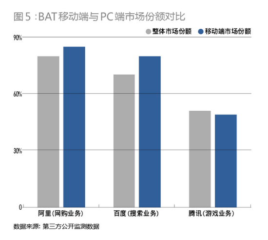 泰伯网