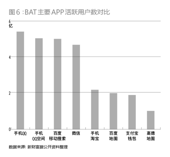 泰伯网