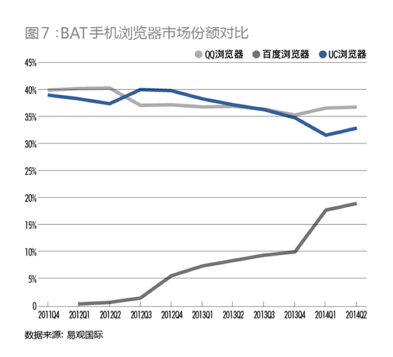 泰伯网