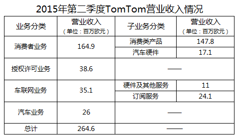 泰伯网