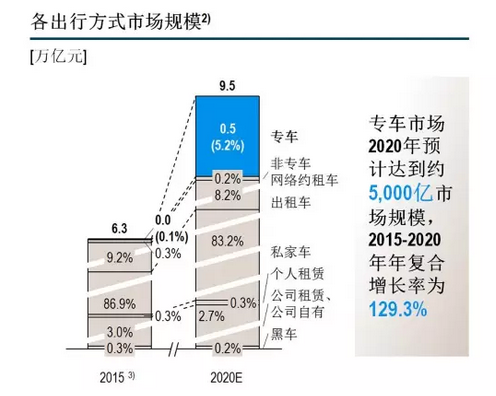 泰伯网