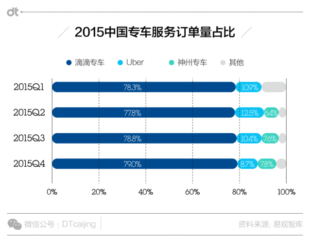 泰伯网