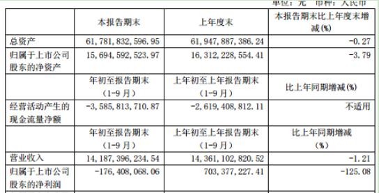 泰伯网